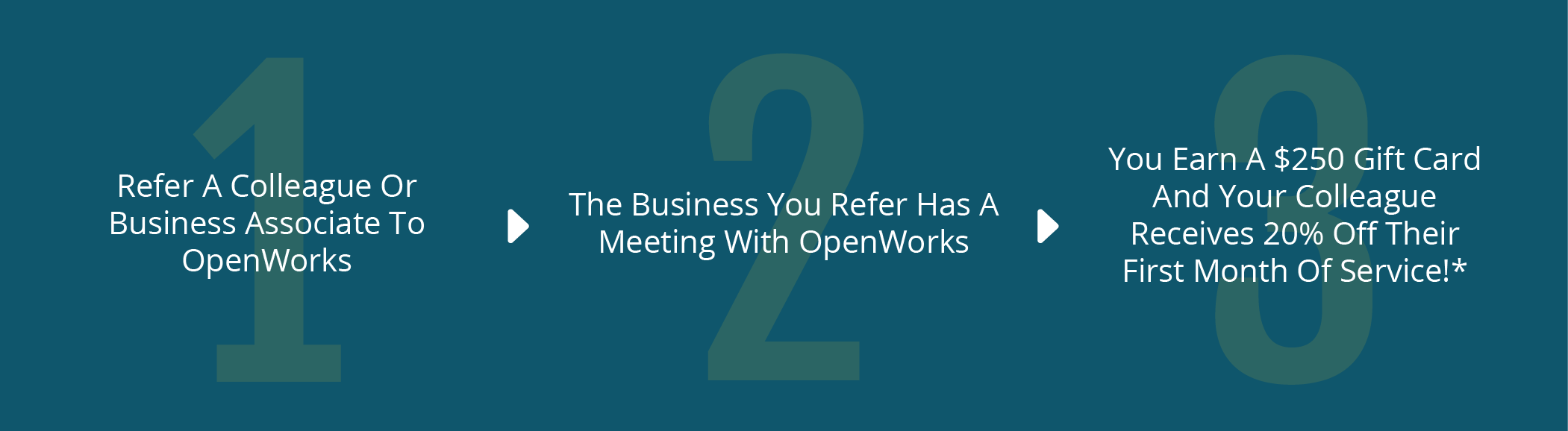 Openworks_Customer_referral_image